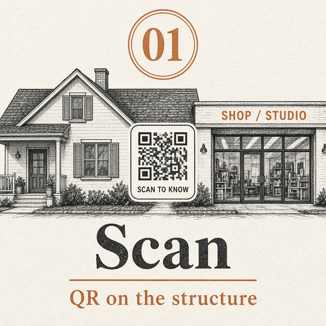 Scan: One generic QR opens the place page on any phone.